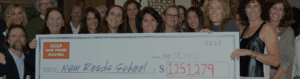 K2 Consulting Group Results new roads school check