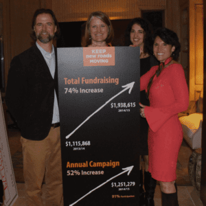new roads results k2 consulting group