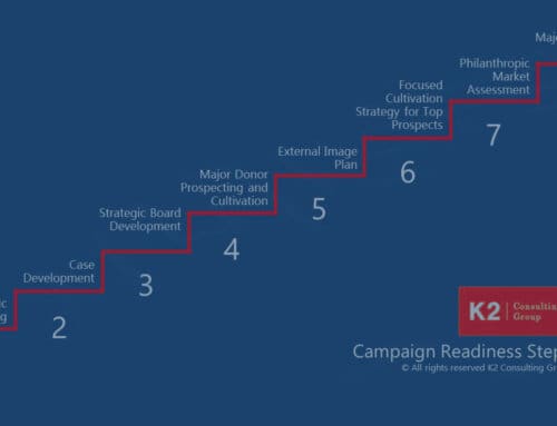 How to Ensure You are Ready for a Campaign Feasibility Study